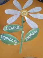 8 июля Всероссийский праздник «День семьи, любви и верности" 8 июля Всероссийский праздник «День семьи, любви и верности".
